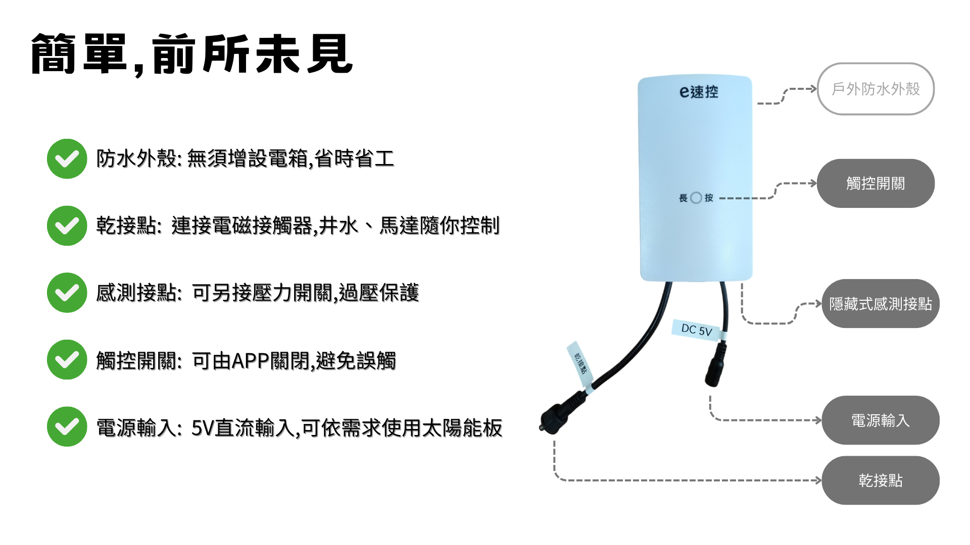 附加圖片